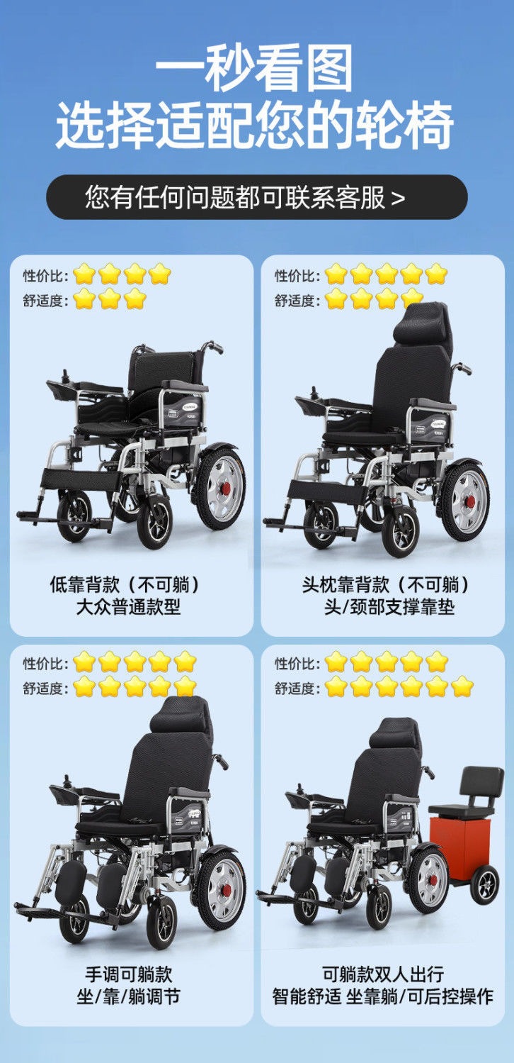 Yanko electric wheelchair is lightweight and foldable, suitable for elderly and disabled people, a smart, fully automatic four-wheel mobility vehicle for seniors