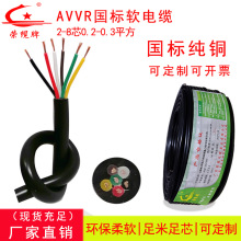 ���˼��~AVVR2о��8о0.12��0.3ƽ���h����о��̖�����Դ��