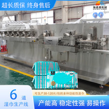 6��ȫ�Ԅӝ�����a�����A�Դ���b���C���O����CԴ�^���S