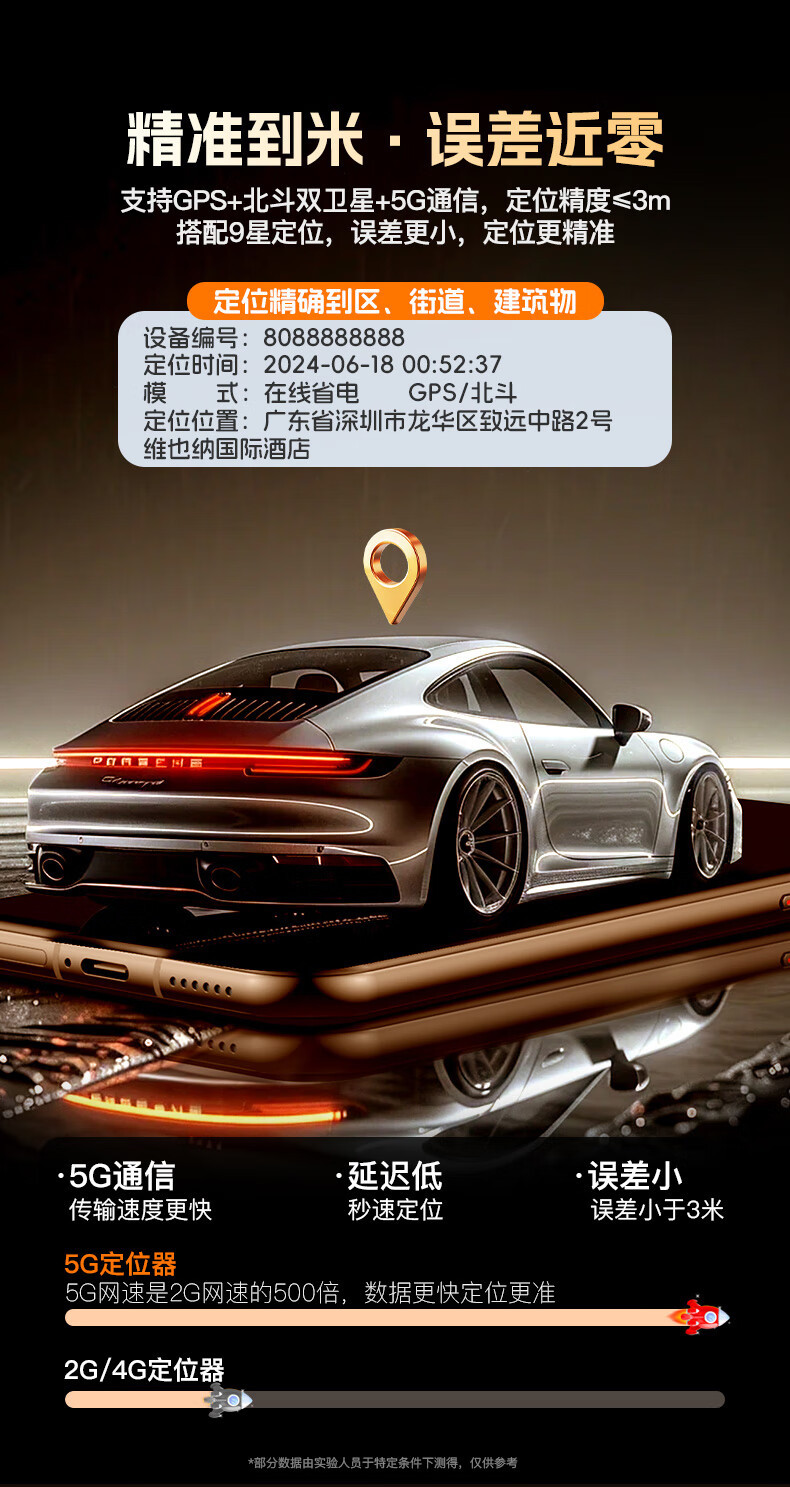 4g Small Square Device with Full Network Compatibility, Beidou Gps Locator, Multi-Scenario Tracker, Pet Locator, Anti-Loss Device