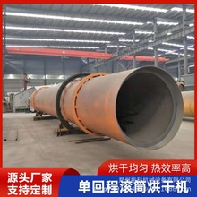 ��ϝLͲ����O�� ȼú�ն����ݺ�əC �B�mʽ�l�Ͷ���ֱͲ����C