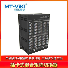 转换器切换器;USB HUB;电脑线材