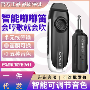 DBAO������ཱུѿ������Ş�ꌣ�I�����ͻ�푰�������