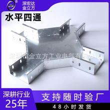 ˮƽ��ͨ���������Ƴнӹ��̶��Ʈ������^���ٲ����