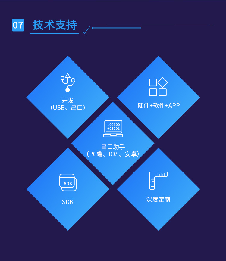 BT671C产品详情图_07