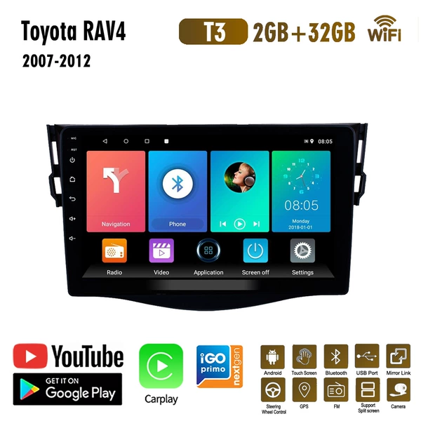 4 -core 2G+32G+Carplay+WiFi