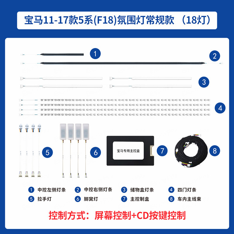 Disposiciones para luces de atmósfera especiales de la serie 5 de las cláusulas 11 - 17