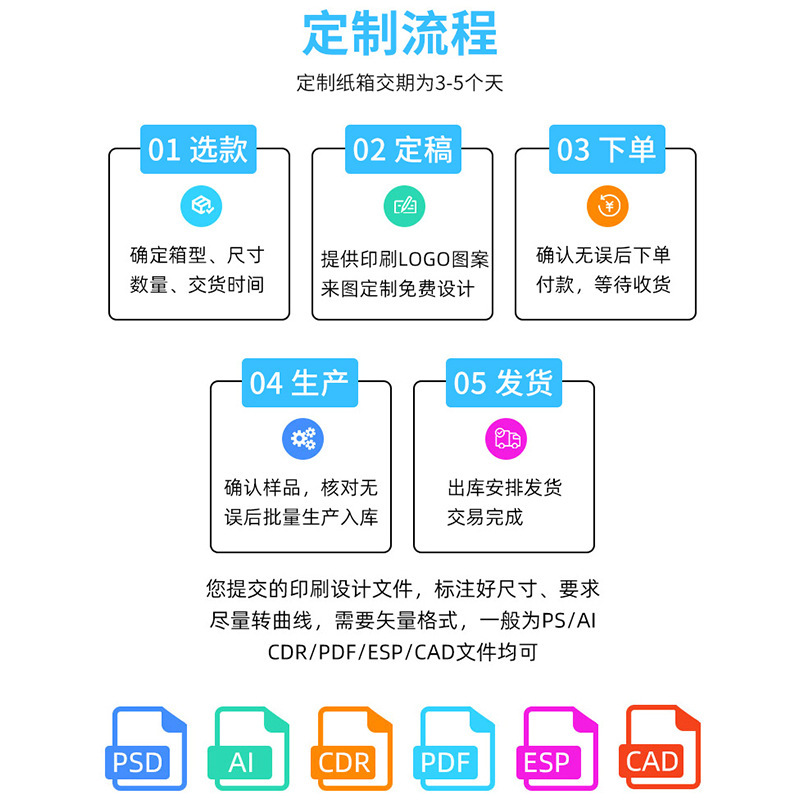 服装飞机盒长条特硬厚款防压内衣包装盒瓦楞纸快递飞机盒