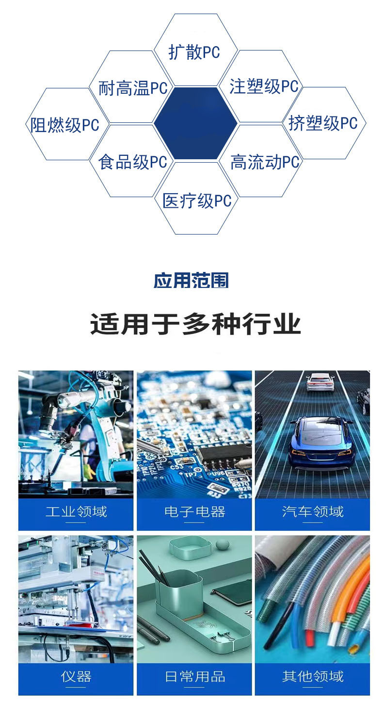 COC 德国TOPAS 5013L-10 高透射率 LCD应用 手机镜头 实验器具-阿里巴巴