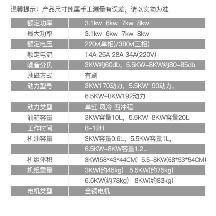 O1CN01zyTF5R1WgEFZGwIcm_!!8531