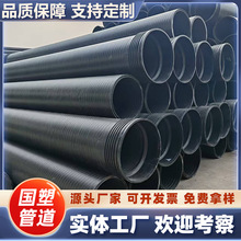 hdpe�пձ��p�@�ܲ� ��Ͳ�����l ��ڏ�����ϩPE�Y�����p�@a�͹�