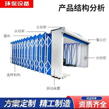 �Ƅ�ʽ��s���᷿���I��ĥ�����ռ��Ҿߟo�m늄��b����s���᷿