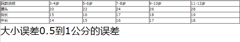 儿童内裤棉男童平角底裤中小童内裤四角卡通宝宝内裤外贸短裤批发详情12