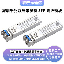 �F؛1.25gǧ�׹�ģ�K���˼�sfp���wģ�K�p�w�ζ�ģ���x���O�����