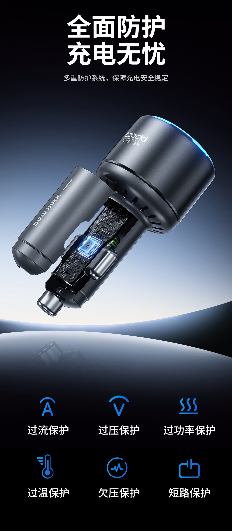 Tucci Car Charger 2C1A Independent Pd100W Car Charger Plug Suitable for Huawei, Apple, and Android Fast Charging Car Charger
