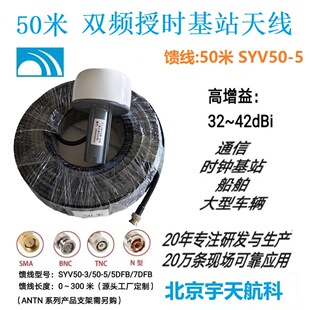 50��GPS�����pģ�쾀GNSS�ڕr NTP�r�R����GPSĢ���^�����l���쾀