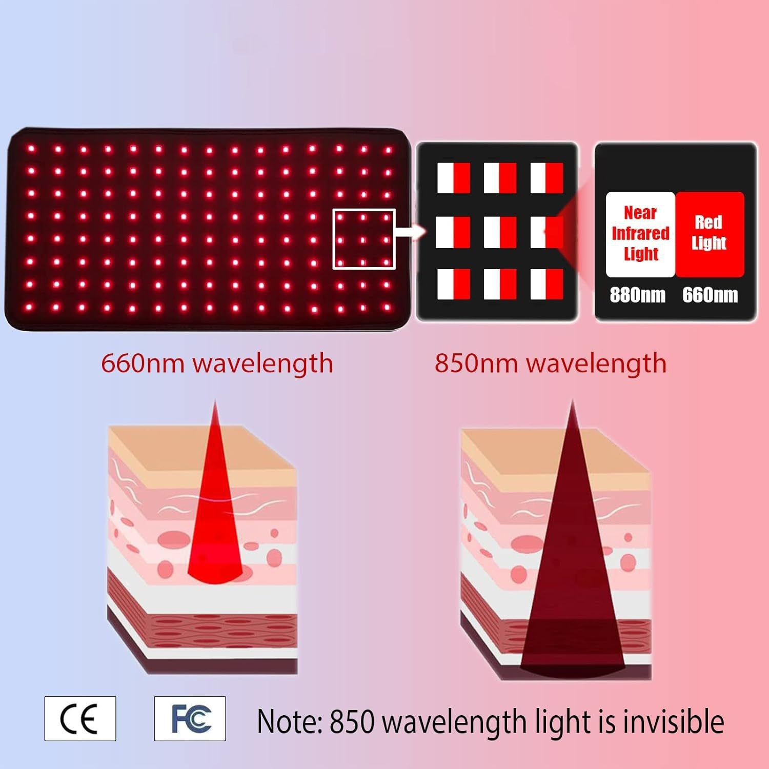 Çapraz Sınır Kırmızı Işık Bel Kemeri 120 LED Ev Tipi LED Geniş Diyot Lambaları Çok Fonksiyonlu Bel Koruma Kemeri Kırmızı Işık Isıtmalı Terapi Bel Kemeri