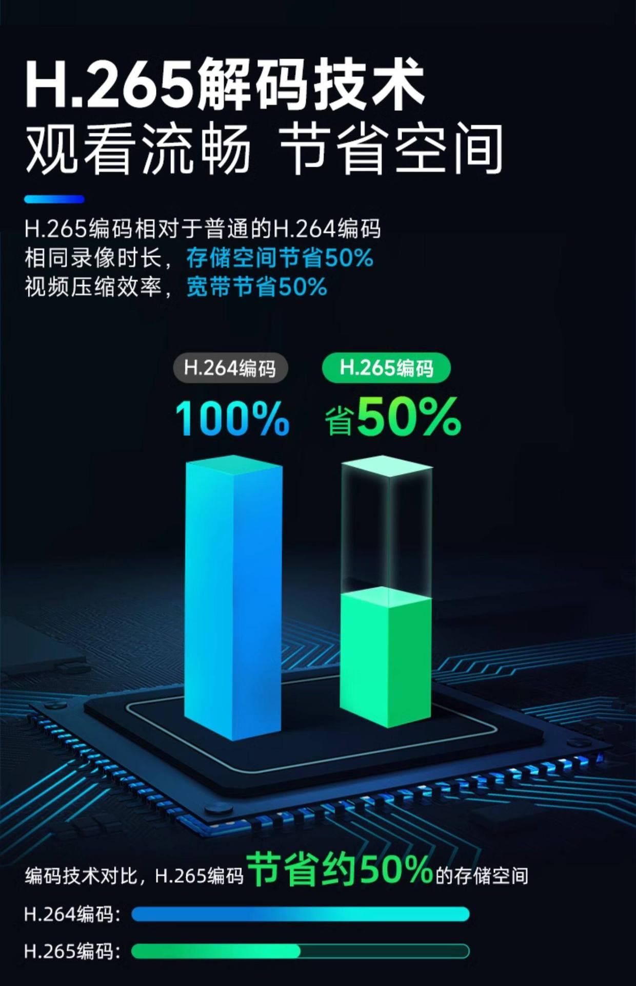 Hikvision 3Q140MY 4 Megapiksel Kamera Gece Görüşü Destekli Elektrikli Versiyon Çift Işık Tamamlayıcısı