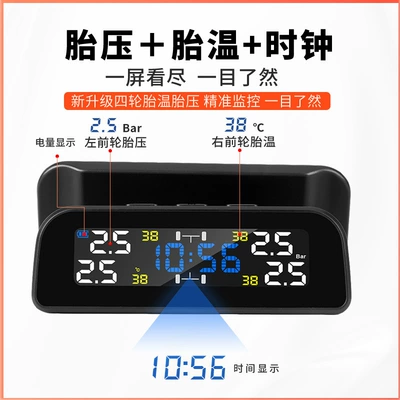 Tire pressure monitoring system: external car tire detection