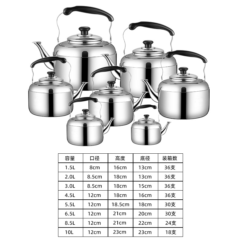 20cm(3L) 플러스 누출