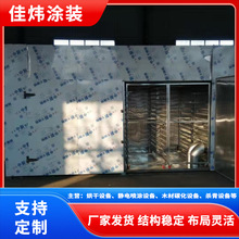 �ߜ؟�ø����O�� �˅��aƷ�ʳƷ����������C����Ʒ�����