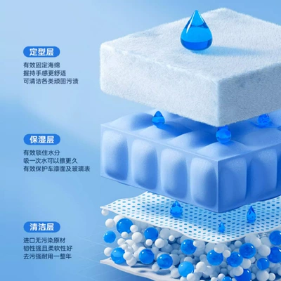 High-Density Absorbent Sponge, Figure-8 Car: Car cleaning tools