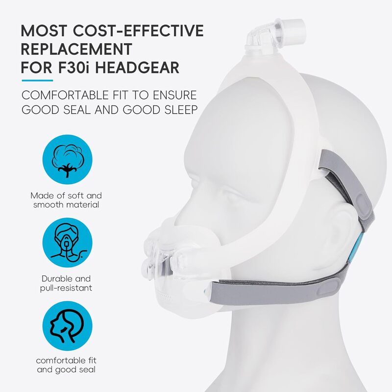 エキスパートが選ぶ AirFit F30i 磁気バックル ヘッドバンド CPAP アクセサリー ResMed マスク交換用 F30i ヘッドバンド|undefined