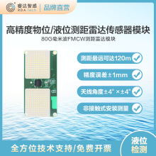 _Ǹ80Gײ_ģK߾λӋǽ|ʽҺλˮλ