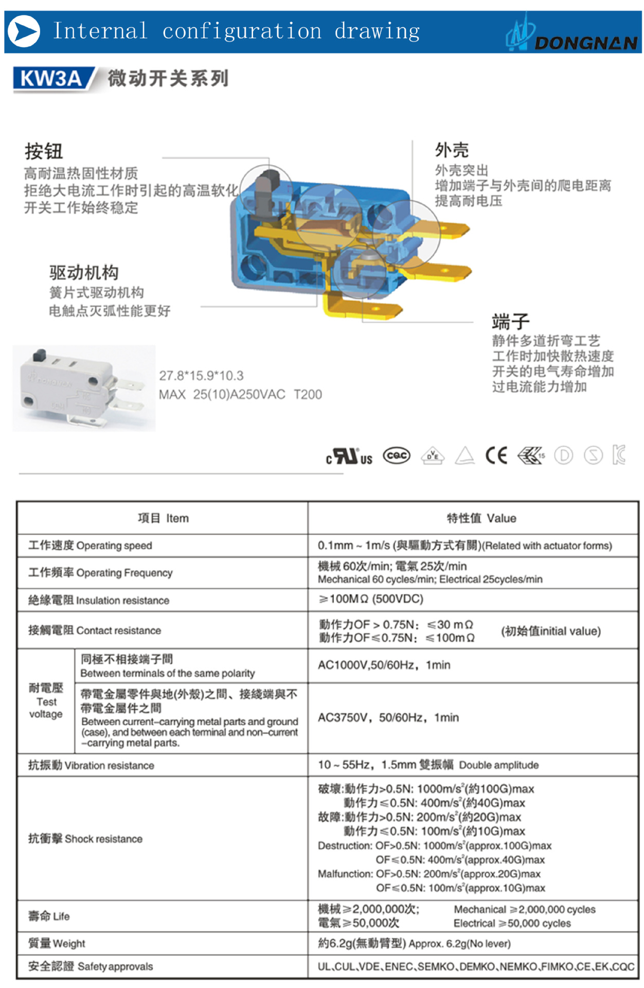 厂家供应电压力锅微动开关小型 KW3AT-10A转换式家用电器微动开关-阿里巴巴