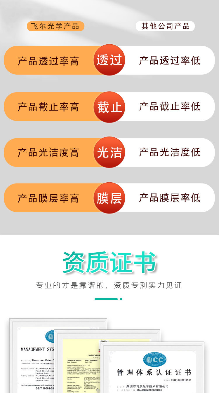 脱毛仪滤光片加证书_06.jpg