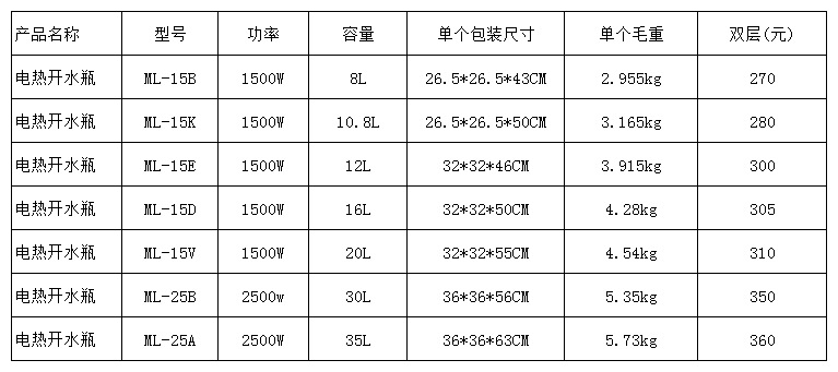 企业微信截图_16999491875399