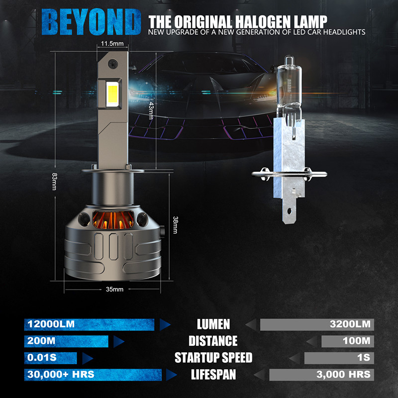 170W de alta potencia LED delantero V25 - H1 instalación conveniente decodificación de luz alta alta alta luz baja alta