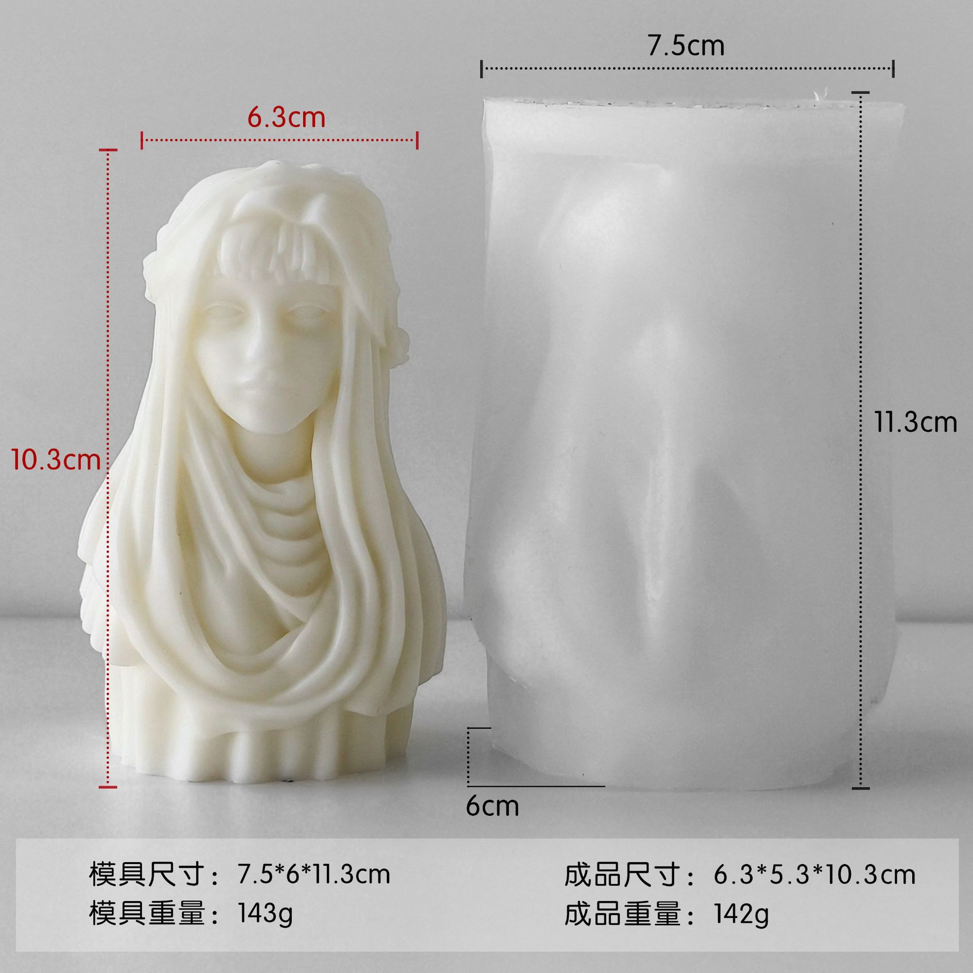 Jiahui Mei transfronterizo diosa retratos adornos de banda magnética molde de silicona diy estatuas de cuerpo humano perilla de banana transfronterizo