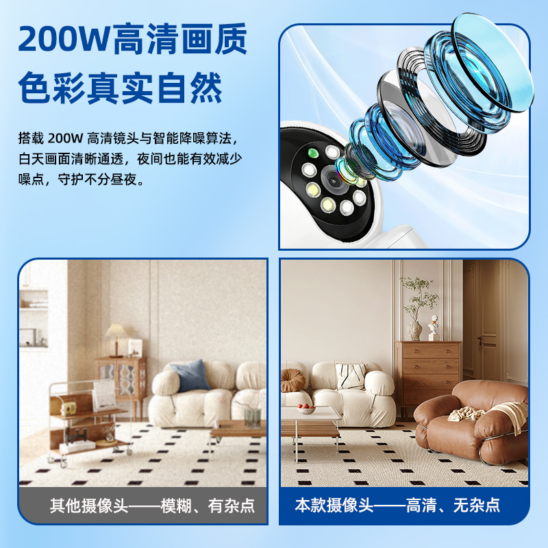 CCTV camera, wireless smart safe monitor, children's videocamera 2