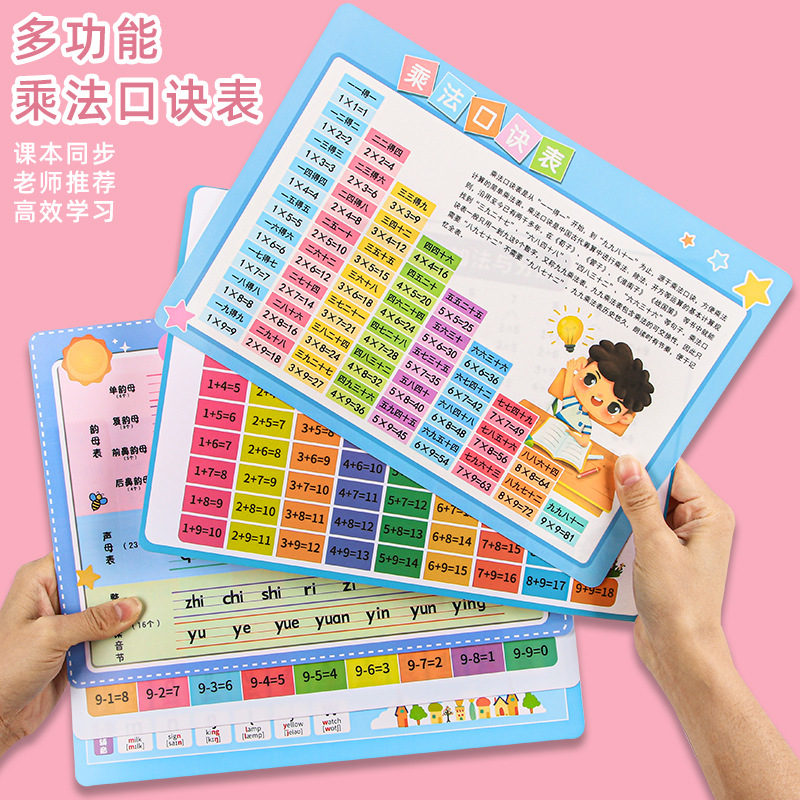 Multiplication Table Cards for Primary School Students: 99 Multiplication and Division Table, Learning Math Formulas for First and Second Grade, Complete Set
