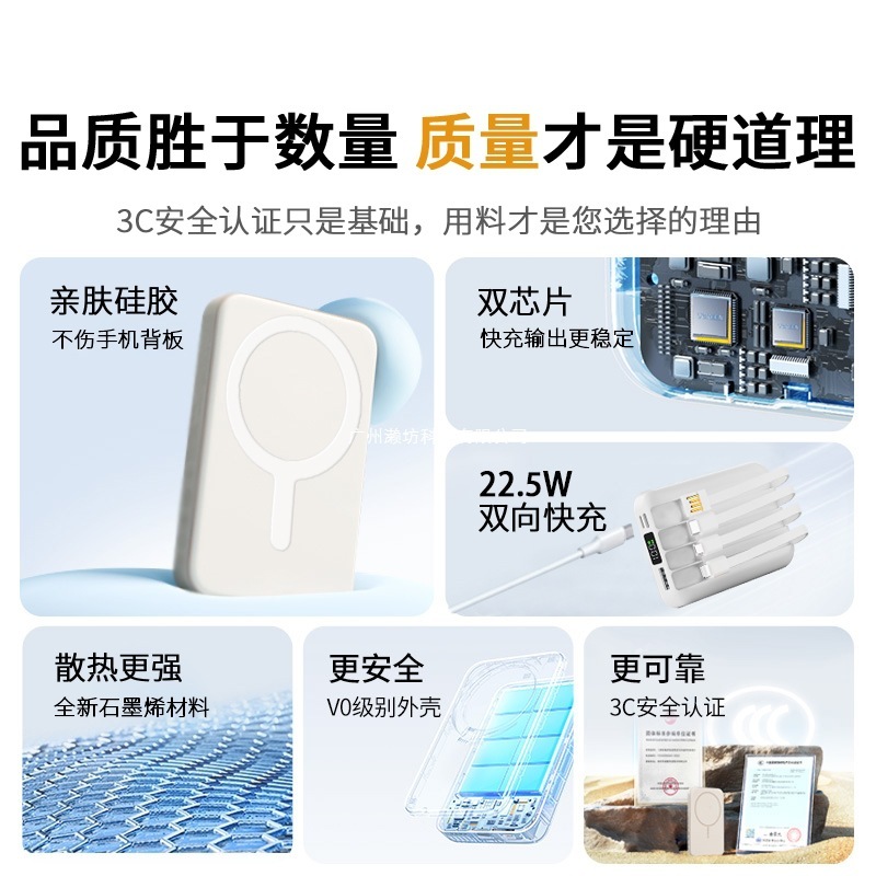 【充电宝3c认证可上飞机】磁吸款2025新款充电宝快充大容量20000|undefined