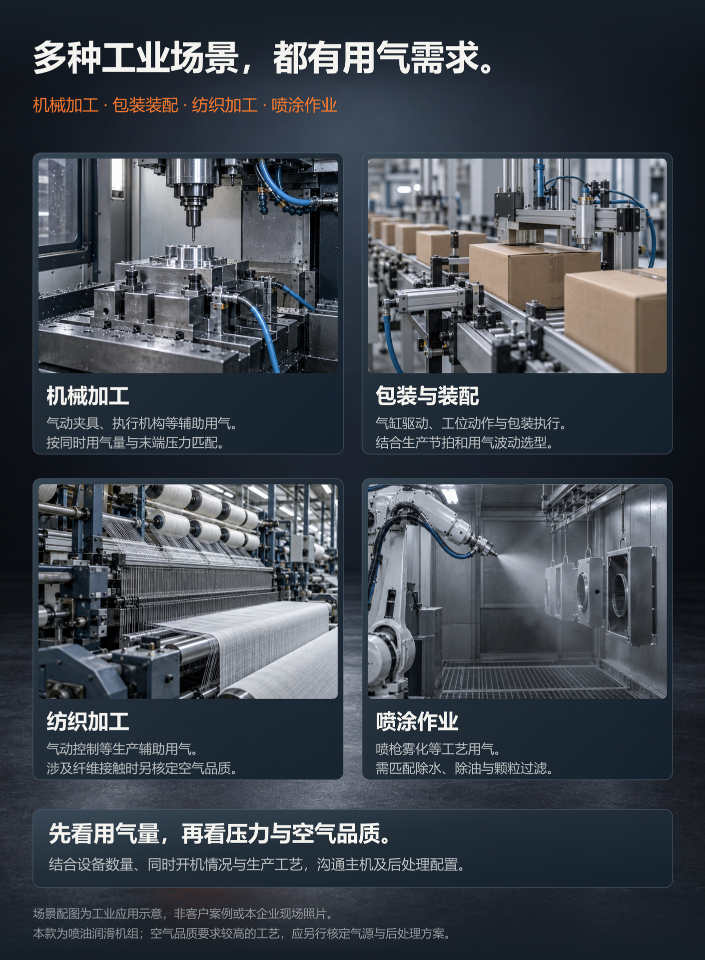 Screw Air Compressor 7.5Kw/15Kw/22Kw Industrial Grade Air Pump Air Compressor Permanent Magnet Variable Frequency Air Compressor