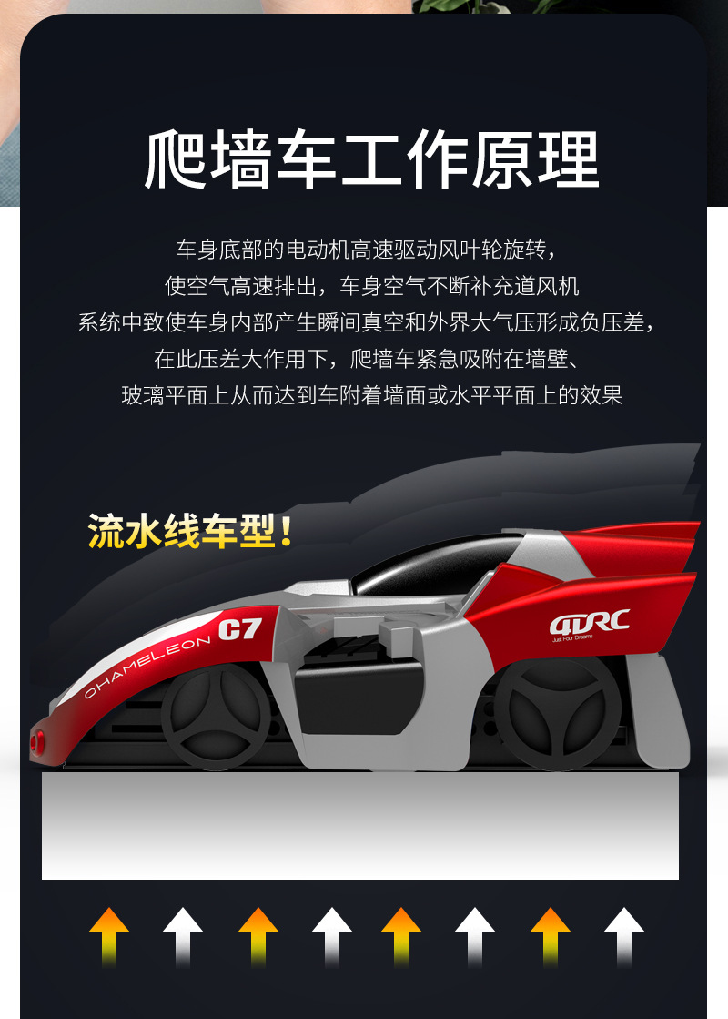 爬墙车-详情页_02