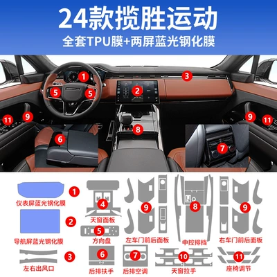 Screen Tempered Film Car 25 — Car interior film - 24-25-range-rover-sport-full-set-tpu-navigation-instrument-blue-light-tempered-film