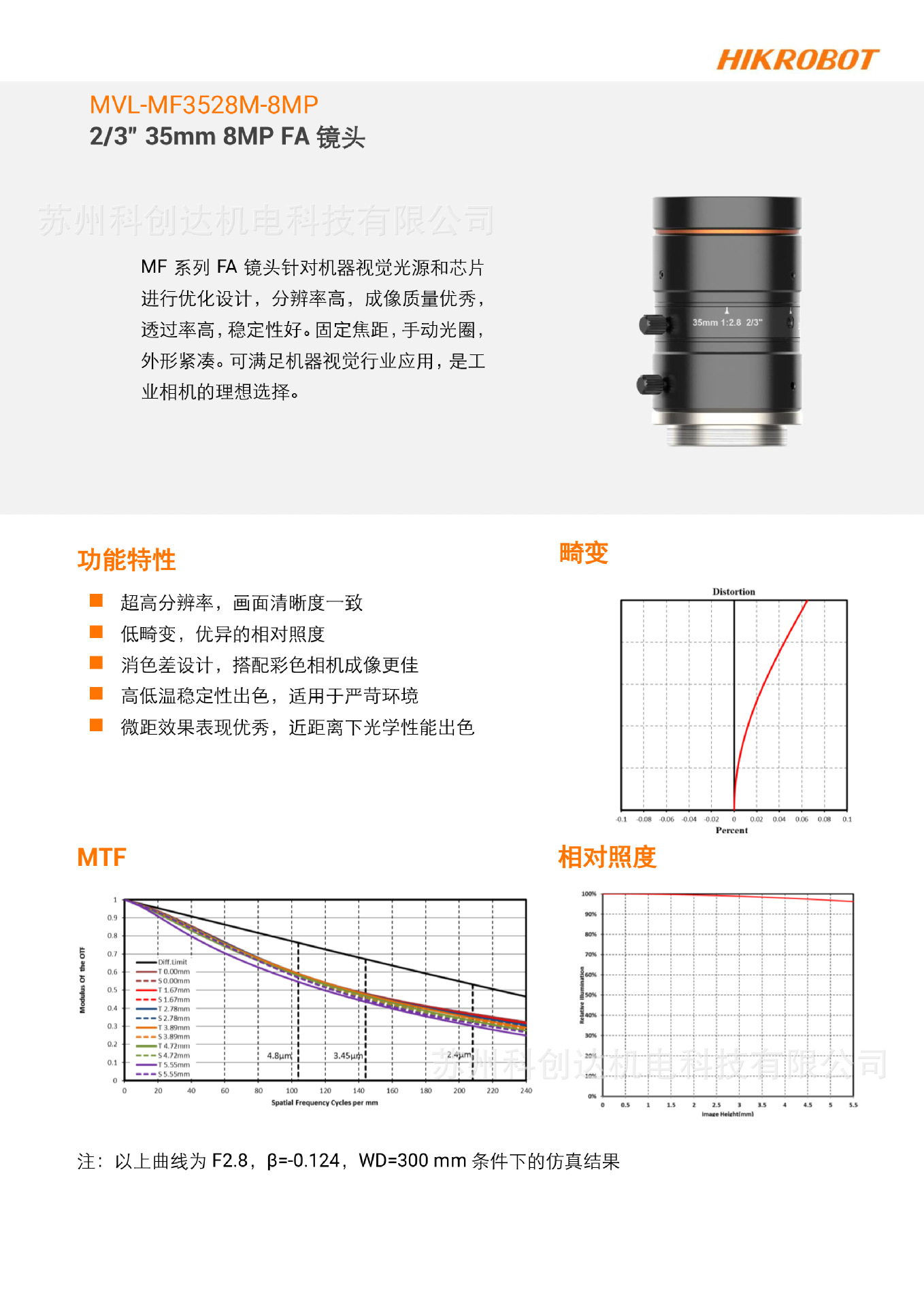 MVL-MF3528M-8MP_20240120_12828