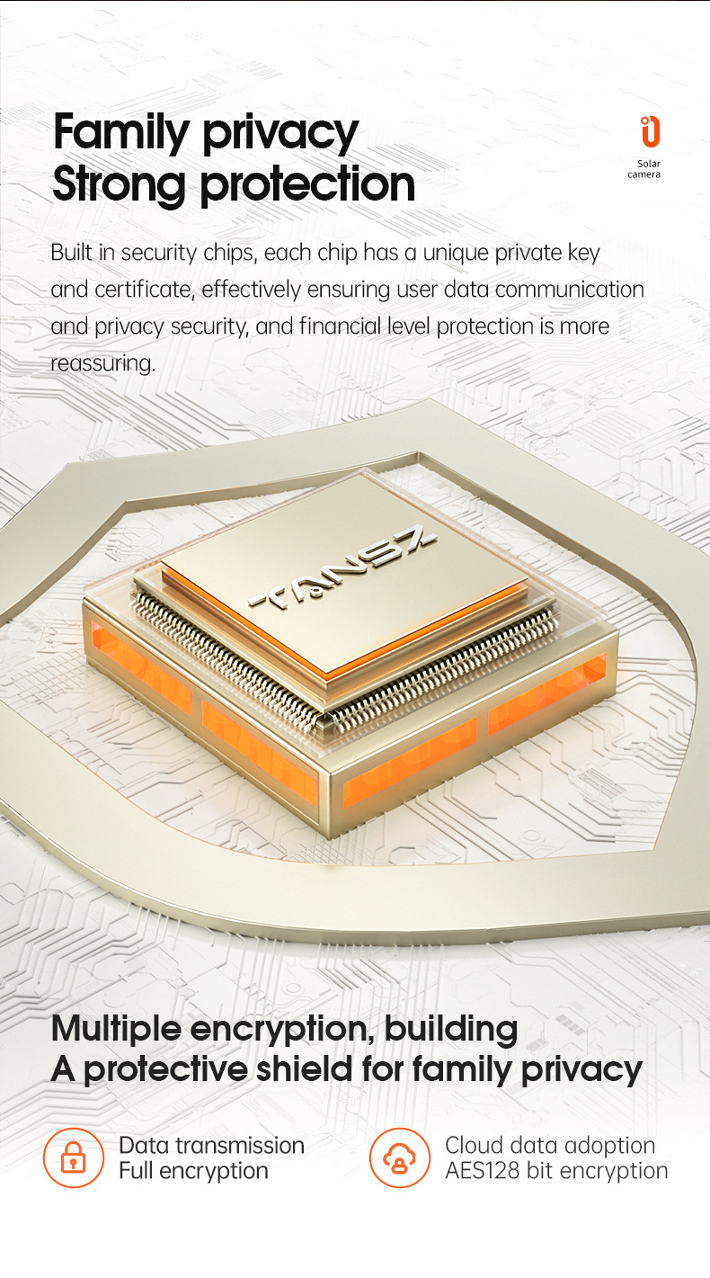 Video Surveillance Camera One-Click Call Two-Way Communication Home Elderly Child Care Monitor_voghion.com