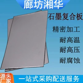 其他工业用清洗剂;盘根;耐火防火材料