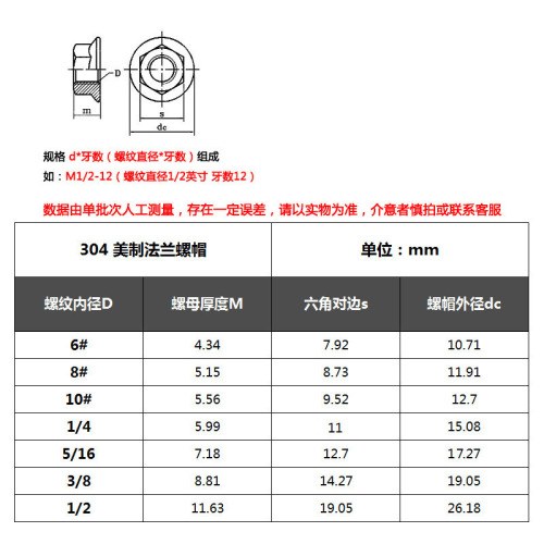 304 stainless steel American hexagonal flange nut British toothed anti-slip nut American standard toothed anti-loosening nut
