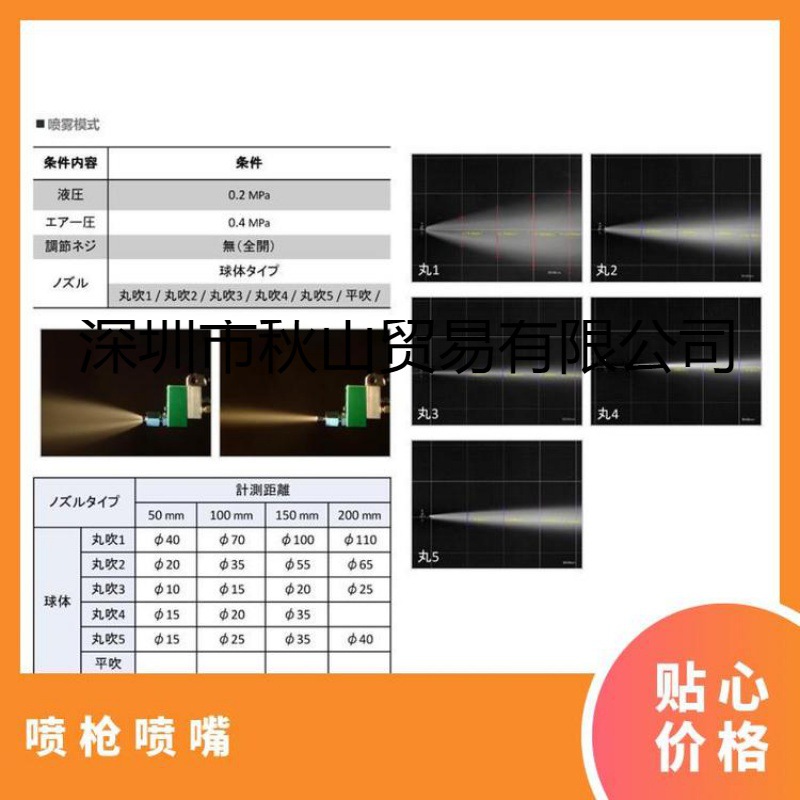 日本yamaguchigiken山口技研自动喷枪未稀释脱模剂YR型/YPC-225/