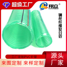 ���S����pvc䓽z�w�S�ͺ�����ܛ���͉������r�I�Ź�����ˮ��