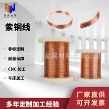 �S�ҬF؛ C1020�o���~�� ����0.1 0.2  0.3 0.4 0.5�t�~��