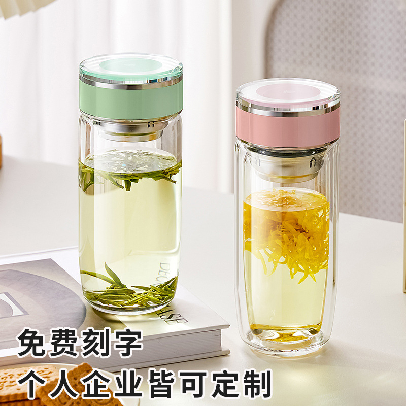 言冉双层玻璃杯高硼硅耐高温鹅蛋杯泡茶杯水杯子防烫杯茶叶高颜值