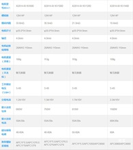 ����늙CX2814 3���¿�oˢ�R�_��ģ�����̶����w�C����C�o�˙C