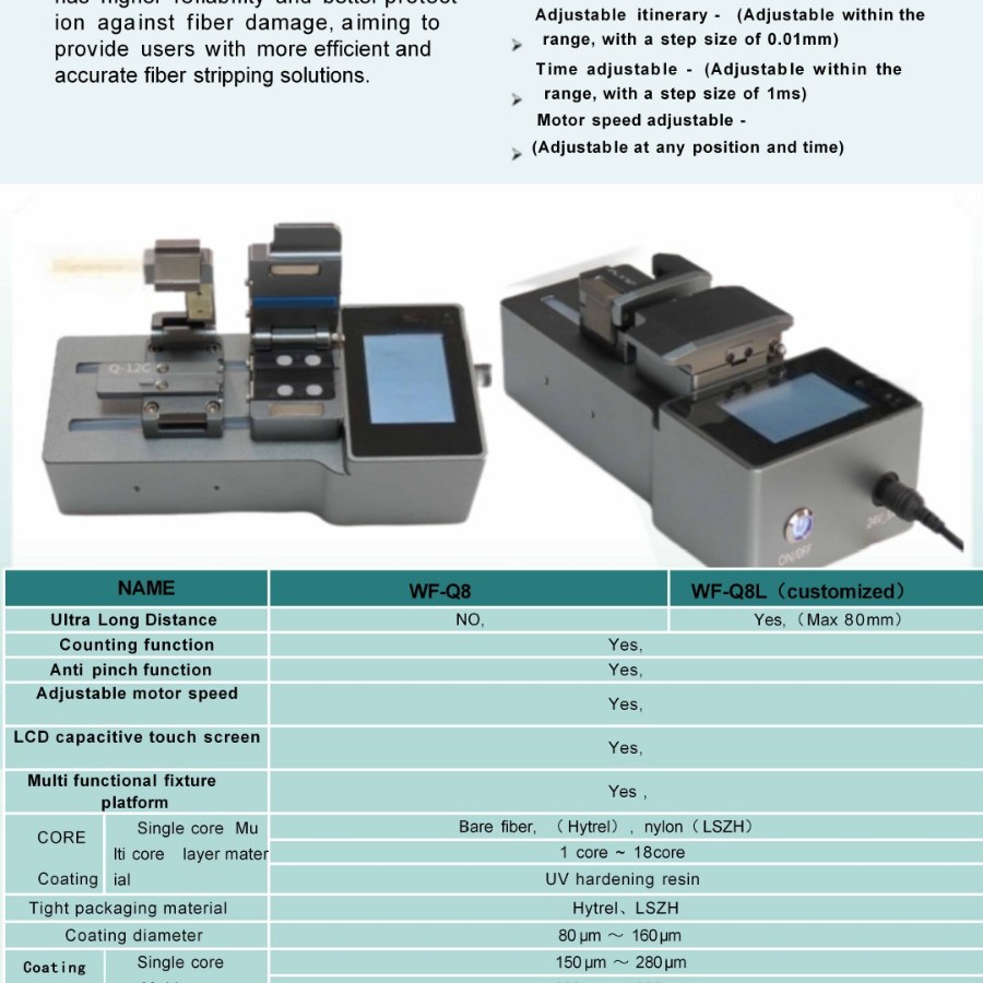 ����Q8  �Զ����˰�����Only hot peeling machine WF-Q8