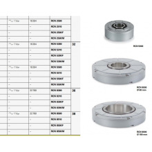 海德汉光栅尺编码器测头对刀仪ECN125长度计销售